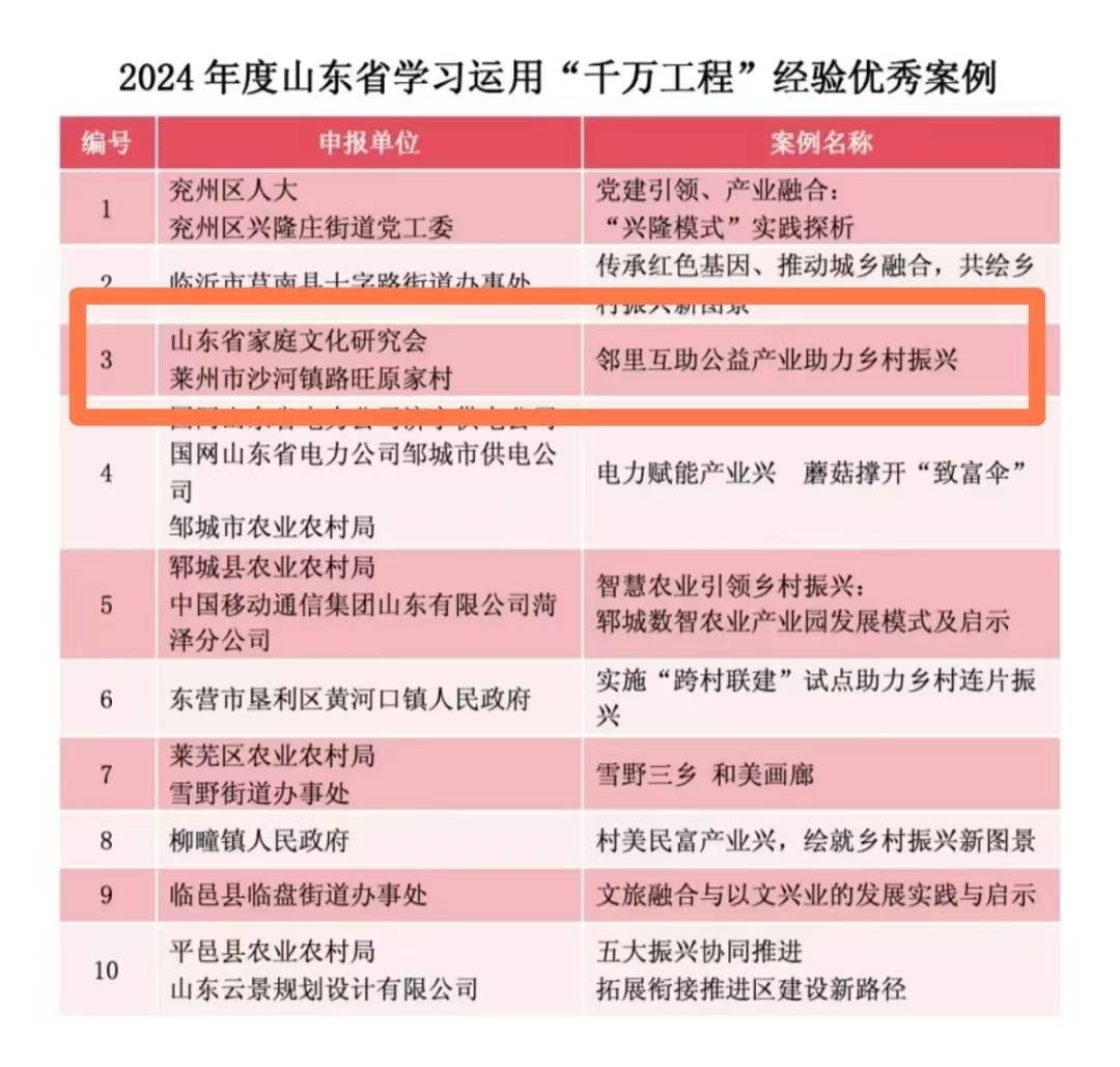鄰里互助繪原家新景，“千萬(wàn)工程”彰鄉(xiāng)村殊榮